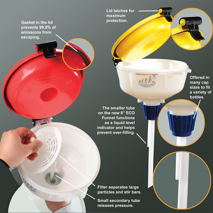 metabase funnel metabase funnel
