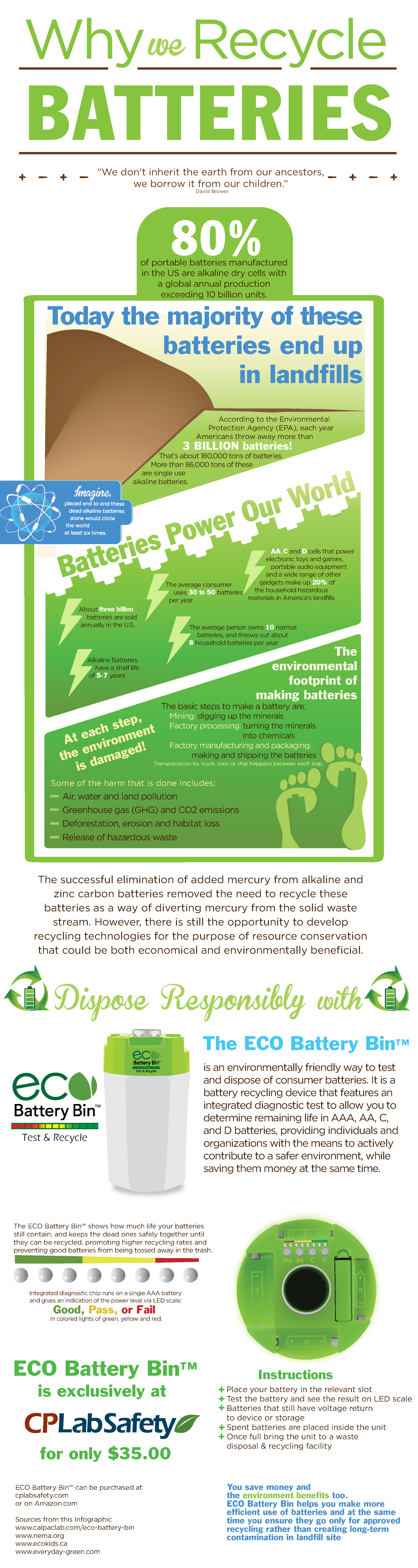eco-battery-bin-info-graphic-white.png