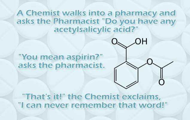 facebook-timeline-sj-chem-pharm.jpg facebook-timeline-sj-chem-pharm.jpg