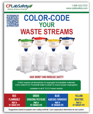 icon-eco-funnel-new-colors-flyer-with-qr.jpg