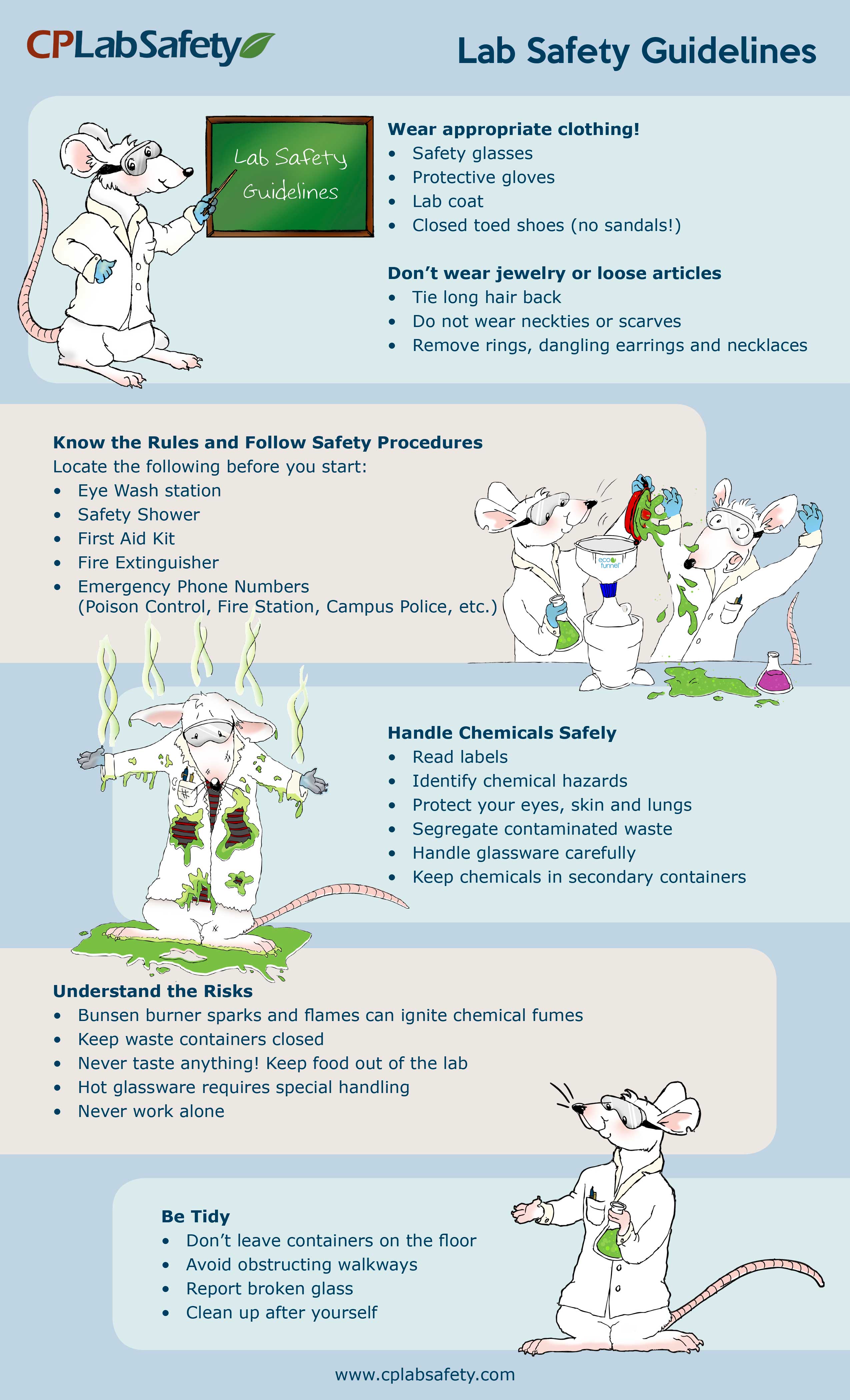 Laboratory First Aid Chart